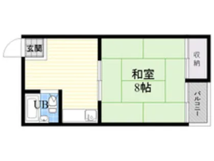 コーポ長谷川【1階】の間取り