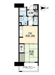 URルネシティ新在家南町【0021007号室】の間取り