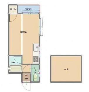 リバーサイドハウス【205号室】の間取り