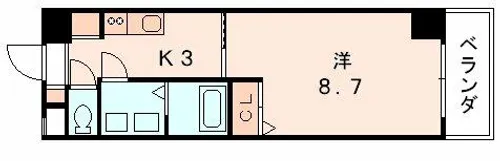 リバーストーンⅡ【2階】の間取り