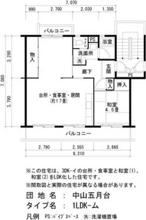 1LDKの間取り画像
