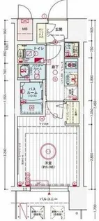 ザ・ウエストマークシティプレミアム【8階】の間取り