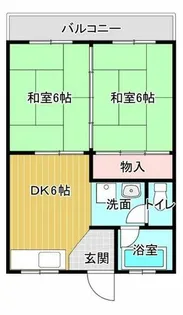 西沼ハイツ【B号室】の間取り