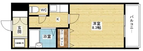 セブンハイツ【8階】の間取り