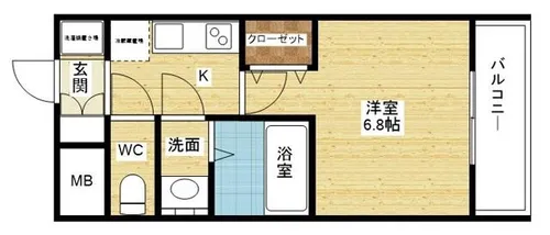 プレサンス神崎川ファインブレス【2階】の間取り