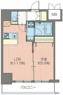 ORSUS新大阪(プレジオ新大阪ROUGE)【15階】の間取り