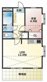 ハイツkirin A棟【102号室】の間取り