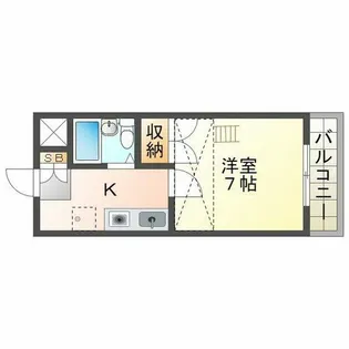 ラ・メール板宿【2階】の間取り