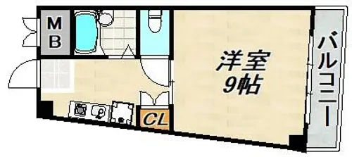 スマ扇コーポ【2階】の間取り