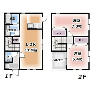 愛知県清須市西田中城下【テラスハウス】の間取り