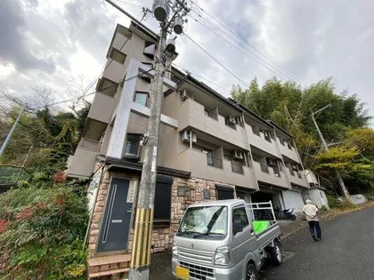 リバーサイド内田【2階】の外観