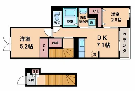 サン・ブライト【2階】の間取り