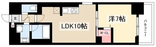 シュトルツ栄【8階】の間取り