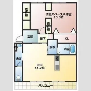 子持松コーポ【3階】の間取り