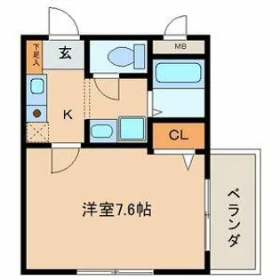 プティリヴィエール【2階】の間取り