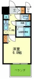 オルゴグラード森ノ宮南館【2階】の間取り