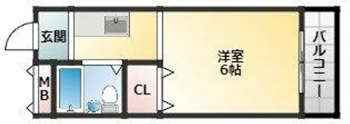 千幸ハイツ【3階】の間取り