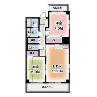 マーベラスⅠ【201号室】の間取り