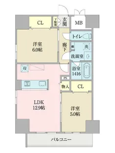 プロシード池下【2階】の間取り