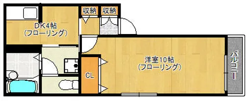 ラ・クール箱崎2 A棟【201号室】の間取り
