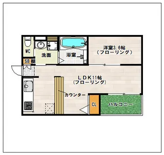 DREAM STAGE香椎Oase(オアーゼ)【101号室】の間取り