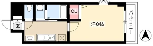 S-FORT上社【0201号室】の間取り