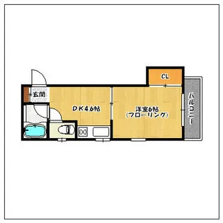 さかいコーポ【402号室】の間取り