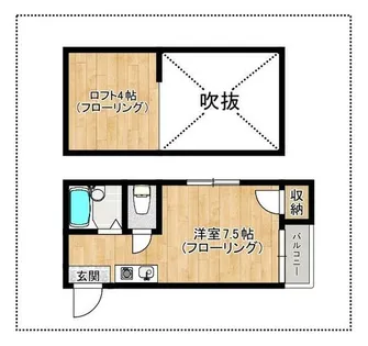 コーポMIYAKO【103号室】の間取り