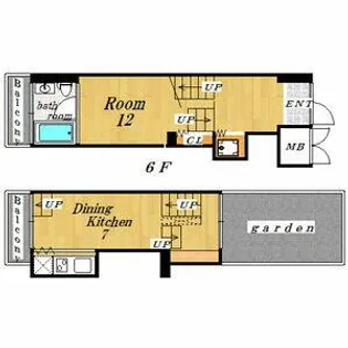 1DKの間取り画像