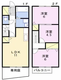 ベルヴィルカノウ【1階】の間取り