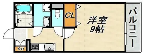ルネドールマノ【1階】の間取り