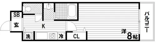 STATION COURT SOUTH【201号室】の間取り