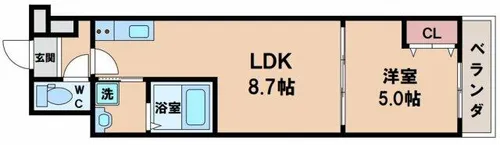 フジパレス阪南町Ⅲ番館【3階】の間取り