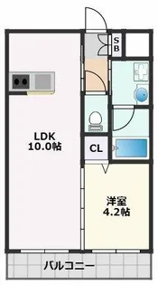 エルパシオン吹田泉町【1階】の間取り