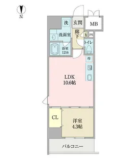 プロシード池下【10階】の間取り