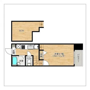 グランシャリオ【201号室】の間取り