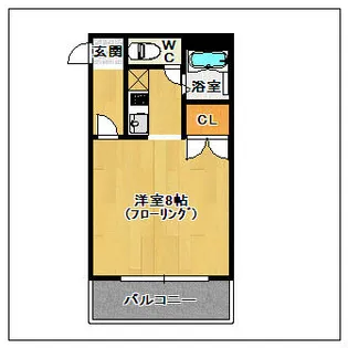 シバタビルディング【301号室】の間取り