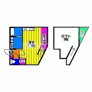 プラムガーデン竹下【201号室】の間取り