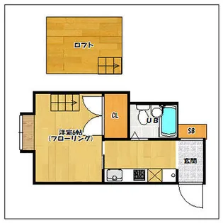 パンシオン・ヴィラC棟【202号室】の間取り