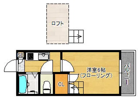 セナール香椎II【101号室】の間取り