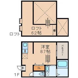 1SKの間取り画像