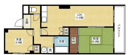 ジュネス堤【1階】の間取り
