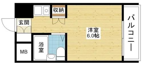 朝日プラザ梅田北デラ・リブジェ【8階】の間取り