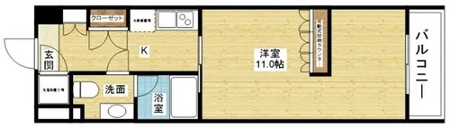 デュオン新大阪レジデンス【5階】の間取り