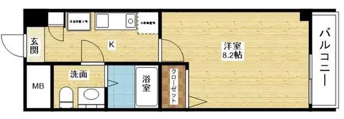 アーデン新大阪【2階】の間取り