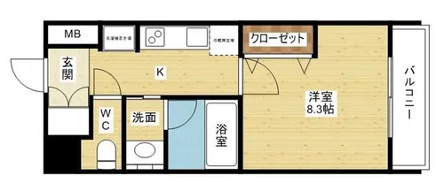 スプランディッド新大阪III【3階】の間取り