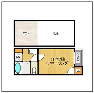 グリーンローズ【201号室】の間取り