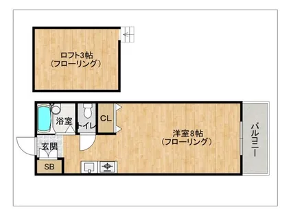 ロイヤル南天神【103号室】の間取り