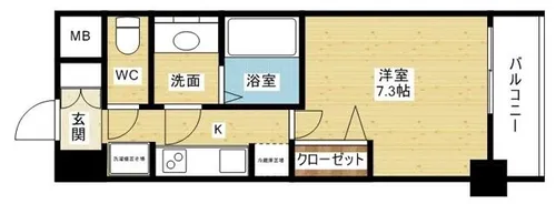 S-RESIDENCE新大阪駅前【6階】の間取り