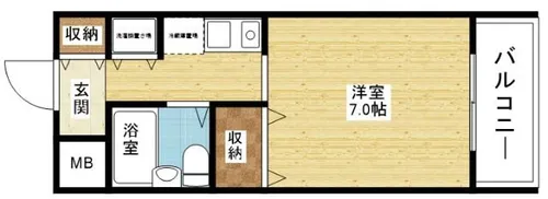 メロディーハイム淡路【1階】の間取り